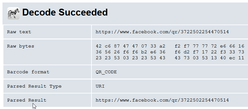 Zxing dedcoded qr code