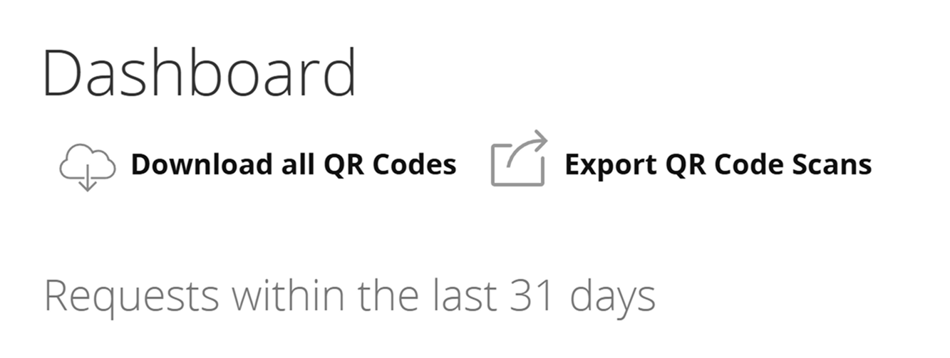 Schermata della Dashboard con i pulsanti "Crea Codice QR" e "Crea Landing Page" nascosti 