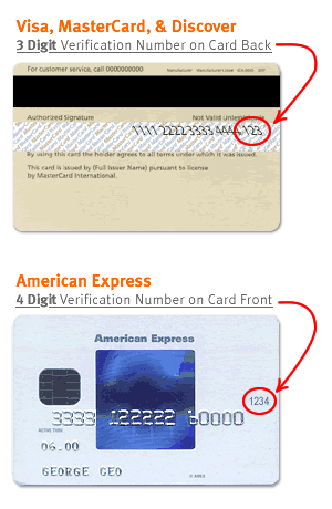 3-digit CVV2 code on the back of Master or Visa, or 4-digit code on the front of Amex cards