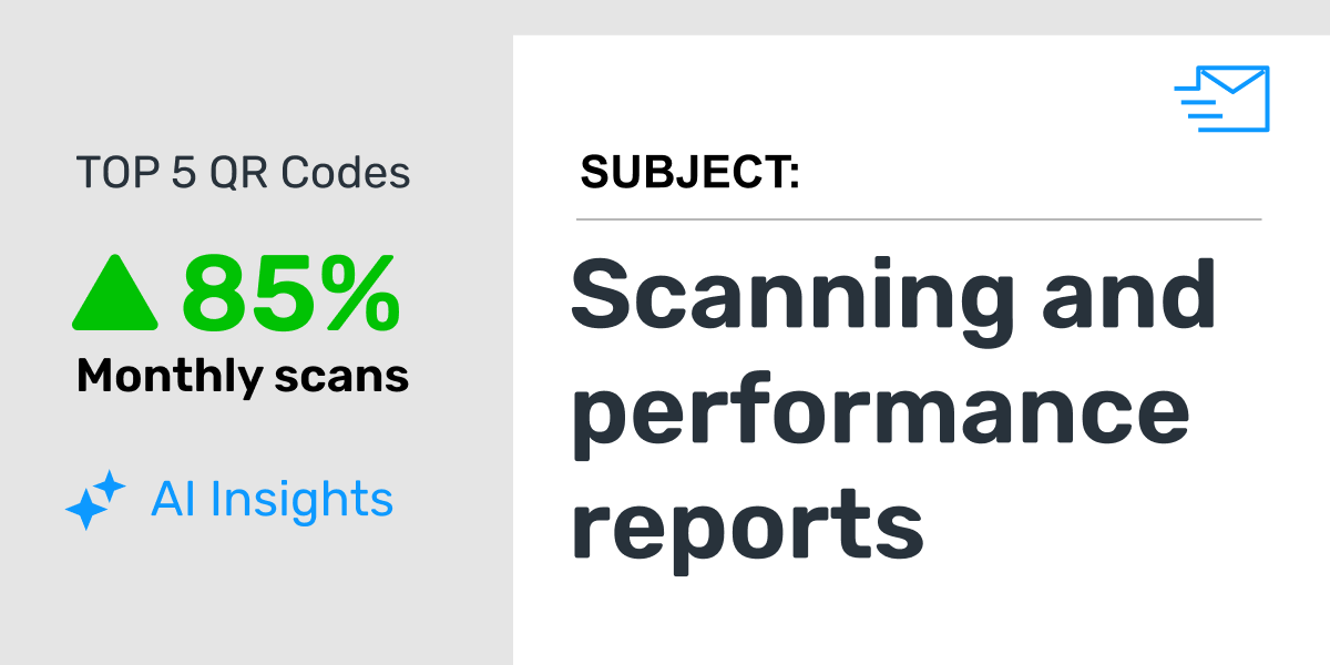 QR Code scanning and performance reports