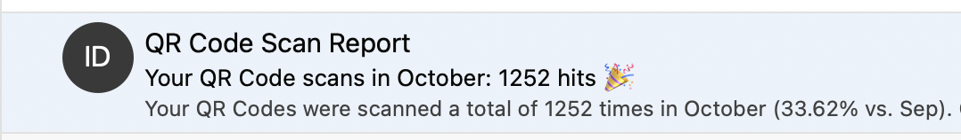 QR Code Scan & Performance Report in your inbox