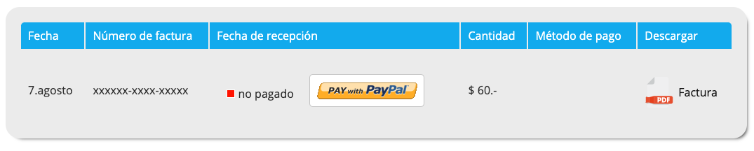 Pay with Paypal button