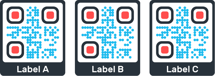 Przykłady oznakowanych kodów QR 