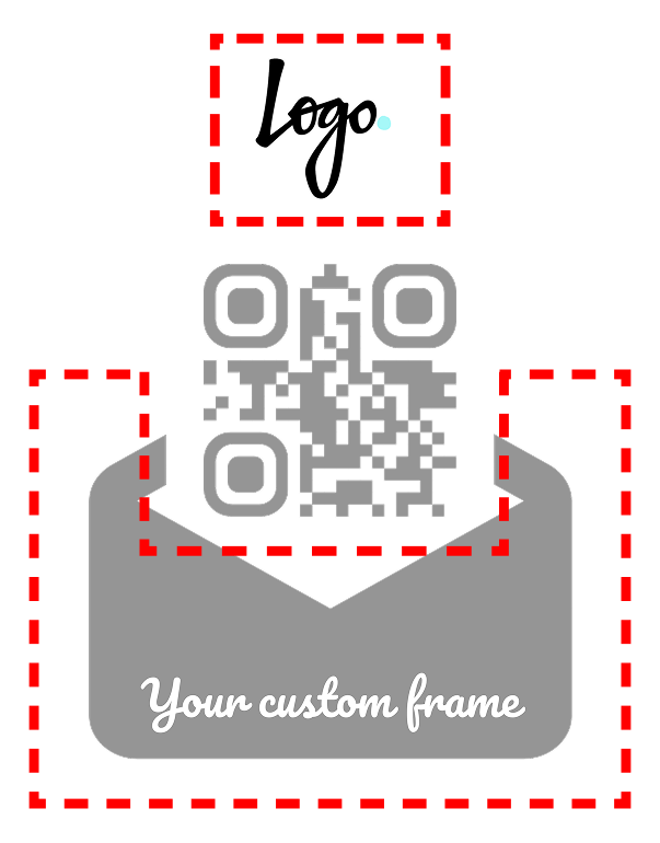 QR Code-Mockup mit eigenem Rahmen 