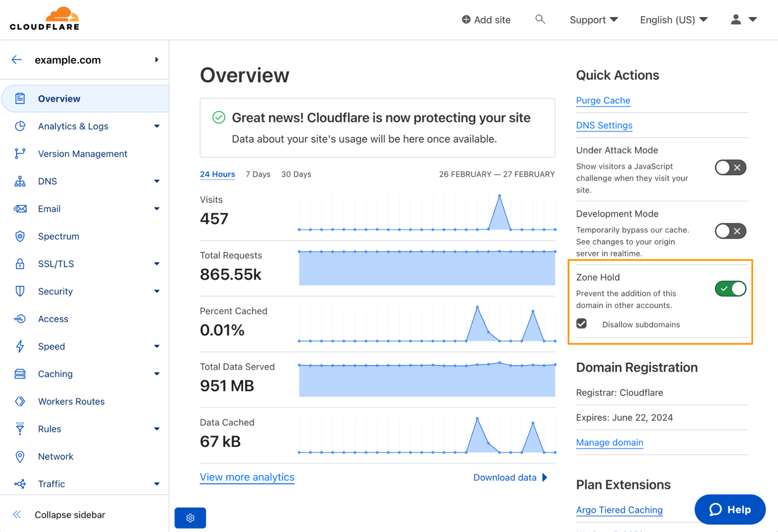 Cloudflare main Dashboard 