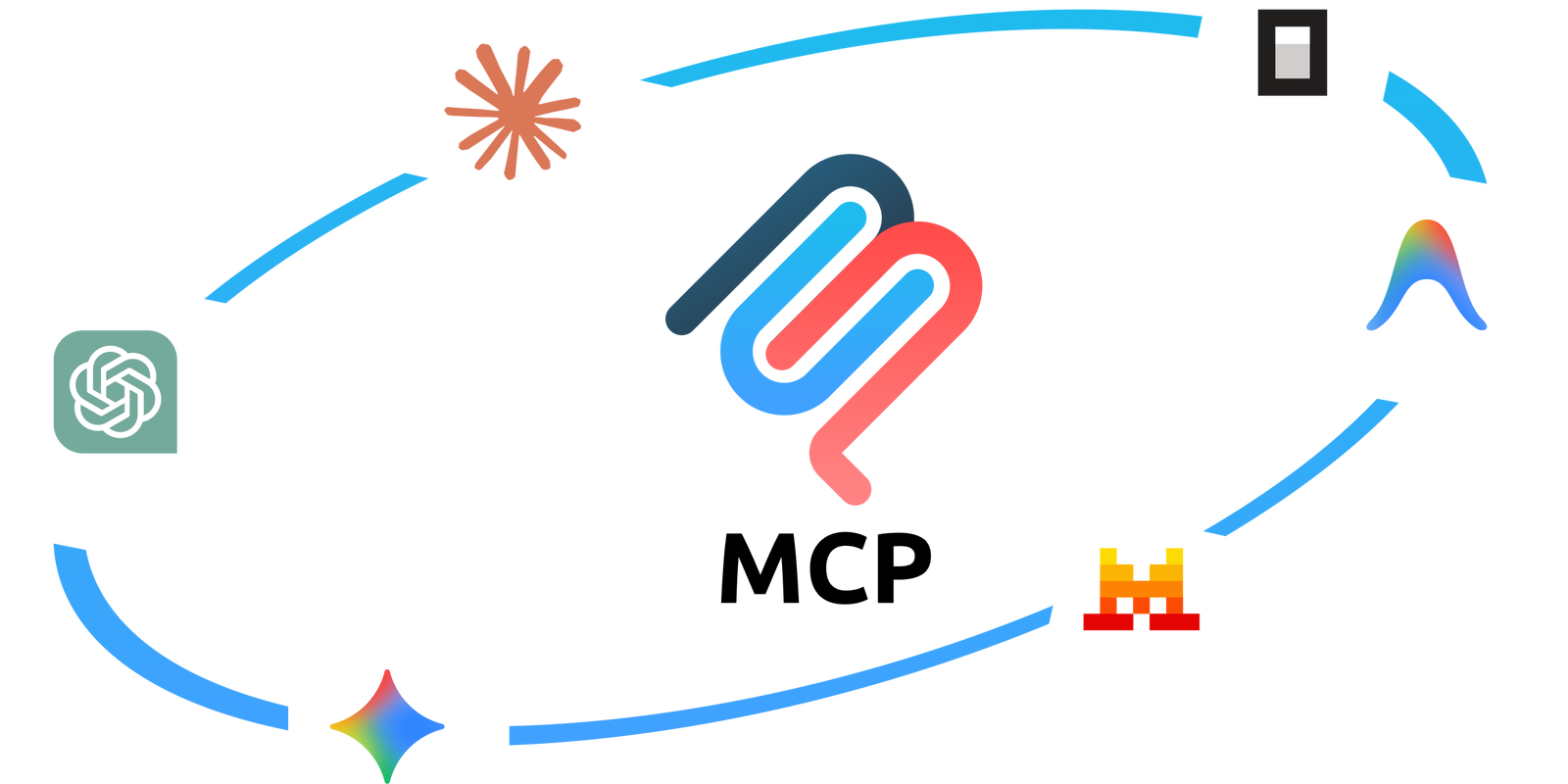 Mockup of AI Logos