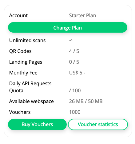 "Buy vouchers" button in "Account settings" 