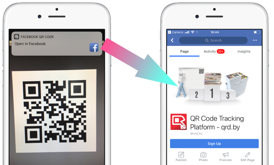 facebook mobile deep linking qr code