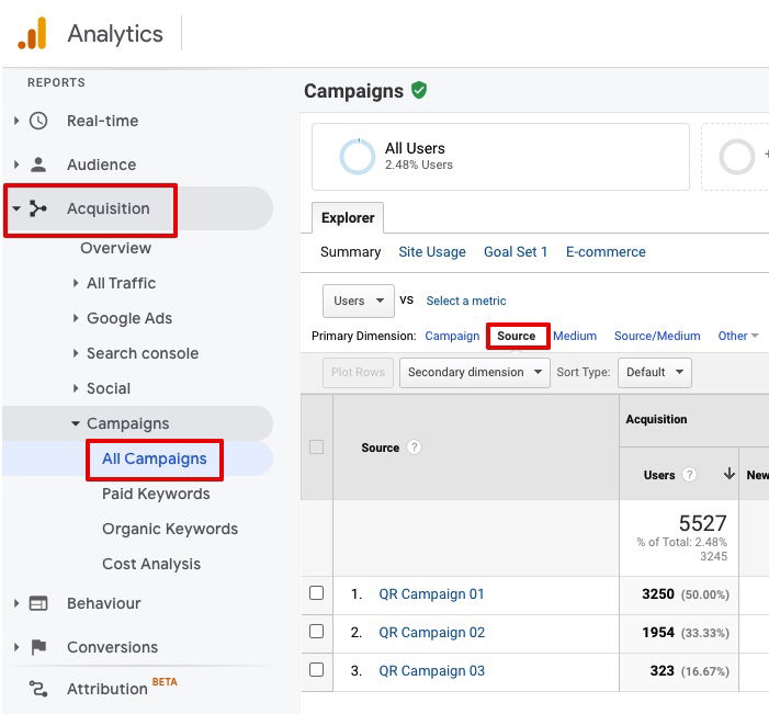 Campaign parameters configuration for UA