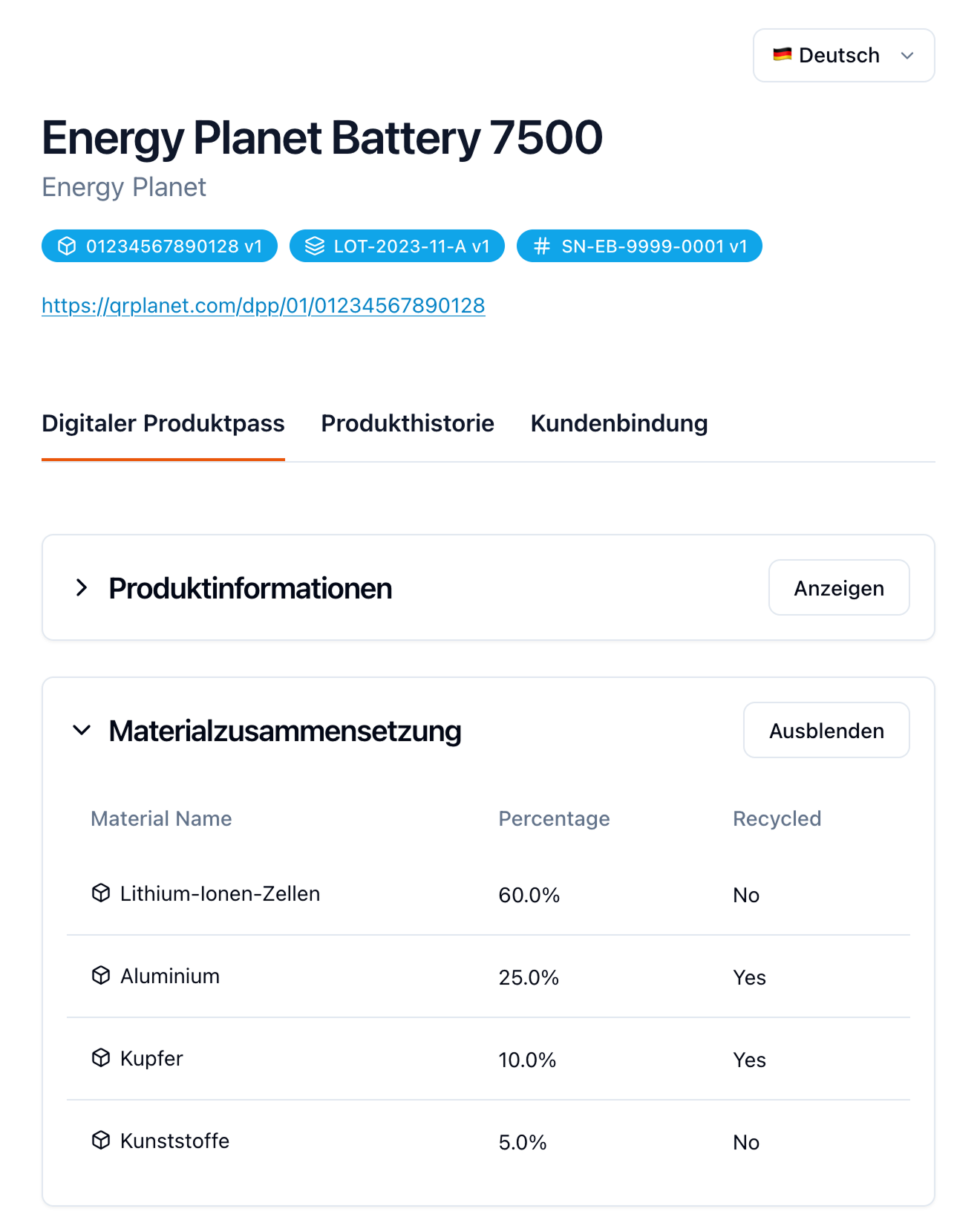 Example of a DPP for batteries