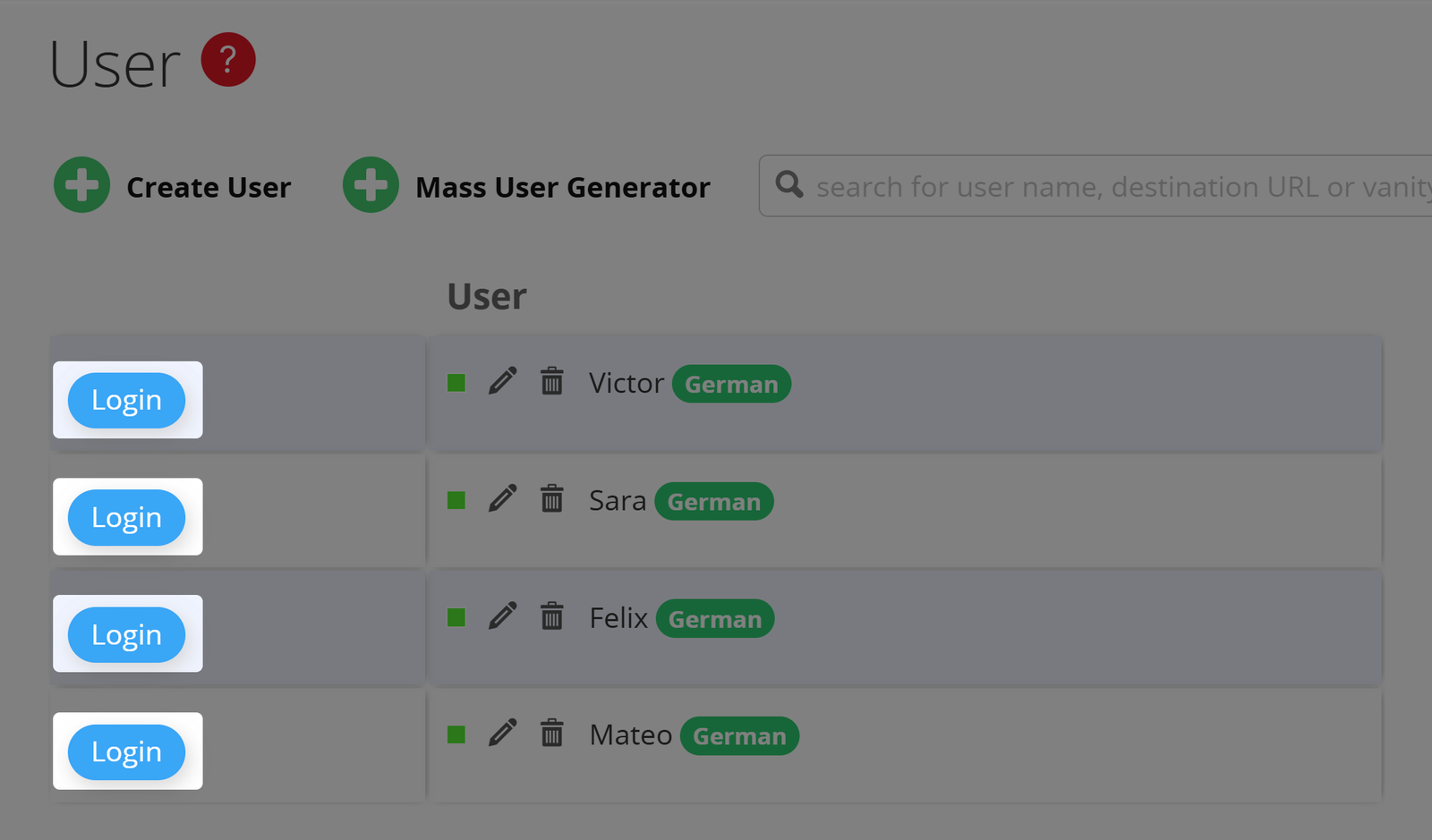 Panoramica degli utenti 