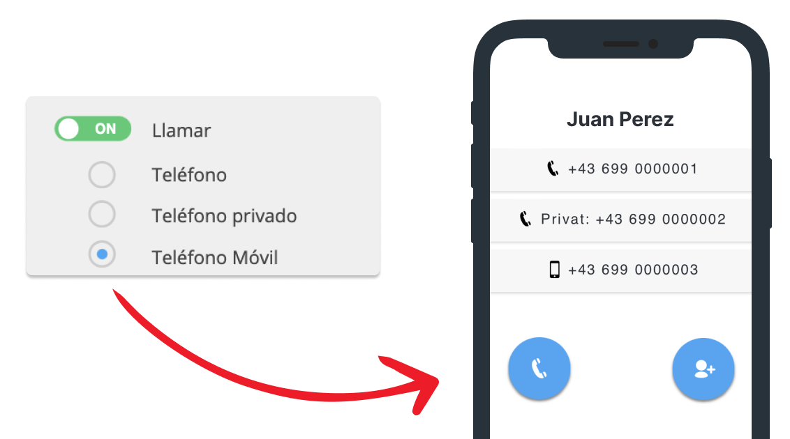 El botón "Llamar ahora" está vinculado aquí con el número de teléfono móvil 