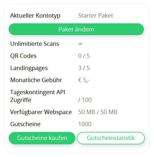 Gutscheine Kaufen Option in Kontoeinstellungen