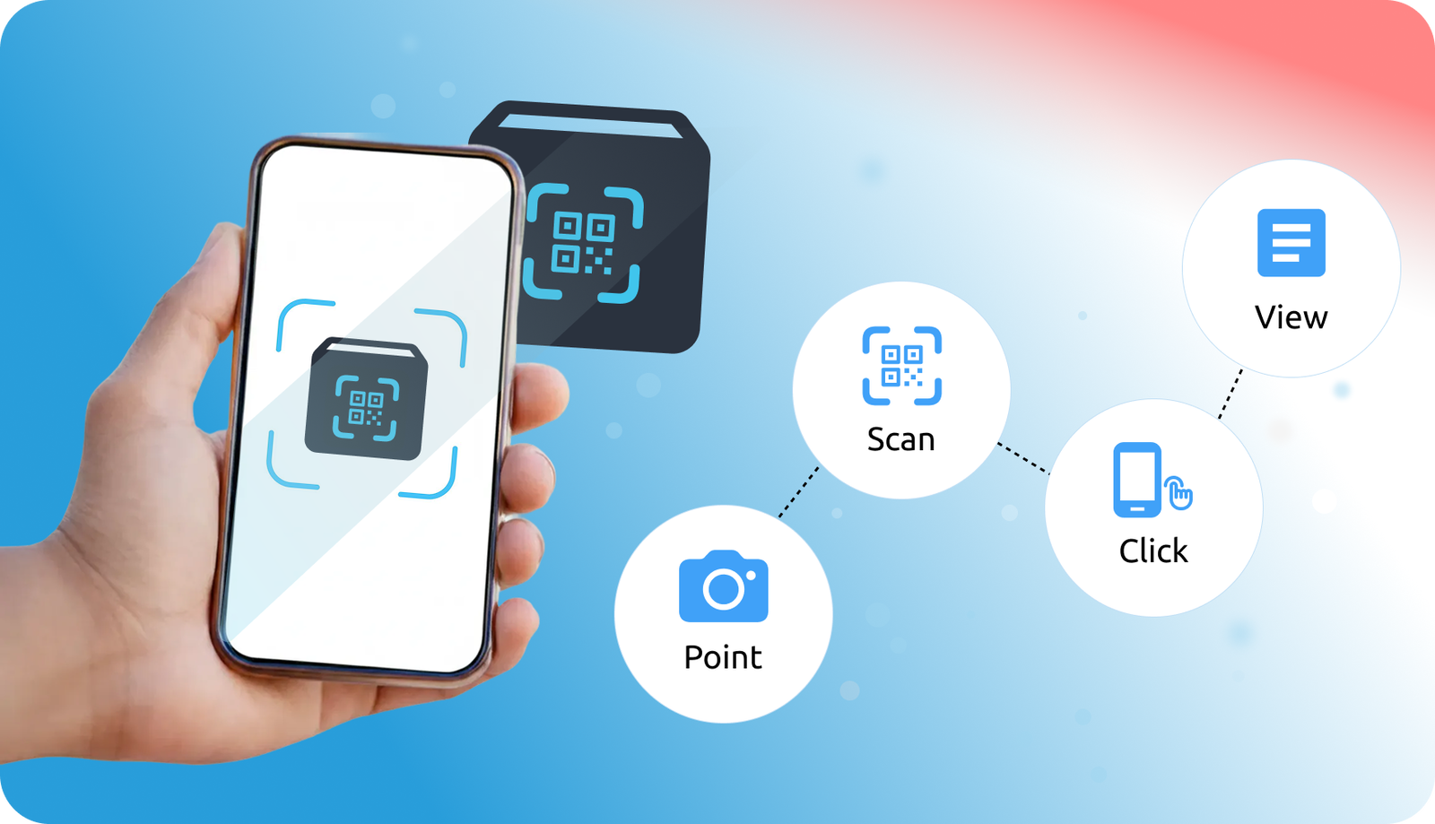Scan & Discover: Der direkte Weg zu Chargendaten, Herkunftsinformationen und exklusiven Kundenbindungsprogrammen. 
