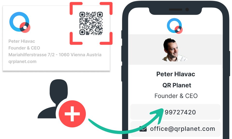 QR Code, der auf eine Visitenkarte mit Bild verweist