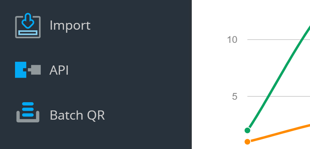 Screenshot des Hauptnavigationsmenüs mit ausgeblendeter Schaltfläche "Integrationen" 