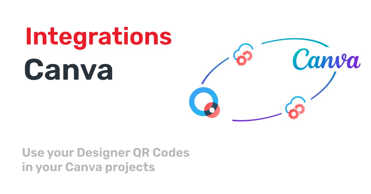 Verbinden Sie Canva mit unserer QR Code Plattform