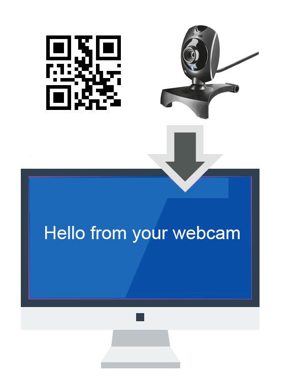 Lettore di codici QR via webcam