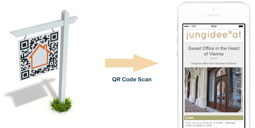 qr code real-estate mobile website